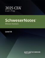 CFA 2025 Schweser Notes Level 3 Private Markets + Quicksheet