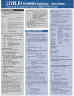 CFA 2025 Schweser Level 3 Private Markets Quicksheet