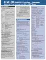 CFA 2025 Level 3 Private Wealth Quicksheet
