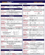 caia level 1 formula sheet