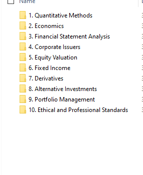 2025 CFA UWorld Question Bank Level 2