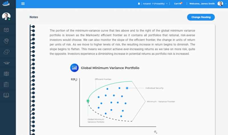 CFA 2025 AnalystPrep Study Notes Level 2
