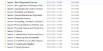 FRM 2025 Schweser Videos Part 1 with Slides