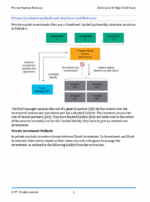 2026 CFA Level 3 IFT High Yield Notes Private Markets Pathway
