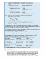 2026 CFA Level 1 Schweser Notes and Quicksheet