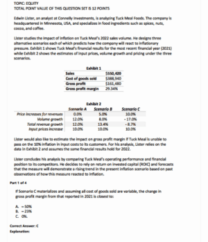 CFA 2026 Finquiz Mock Exam Level 2