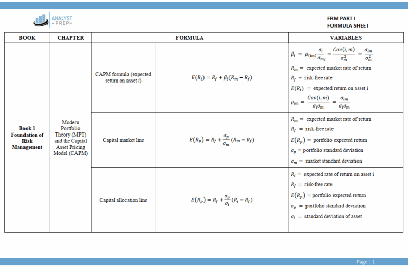 FRM 2026 Part 1 - AnalystPrep Study Notes with Formula Sheet - CFA ...