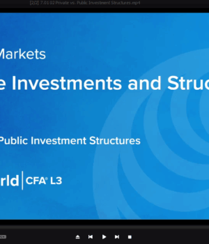 CFA 2026 UWorld Level 3 Private Market Pathway Video Lectures