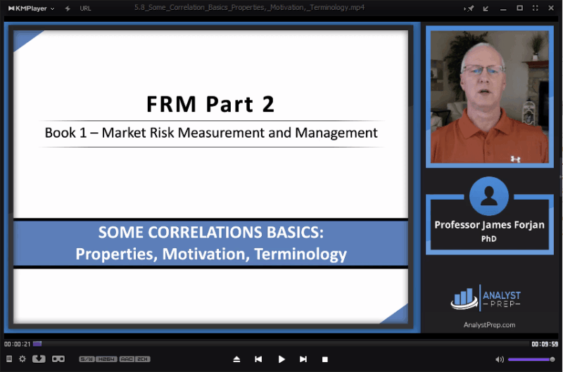 FRM 2026 AnalystPrep Part 2 Videos + Slides