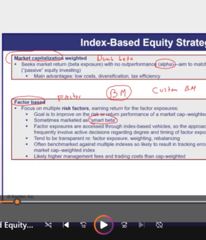 CFA 2026 Schweser Level 3 Private Market Videos Review Workshops