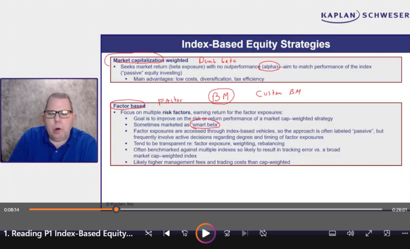 CFA 2026 Schweser Level 3 Private Market Videos Review Workshops