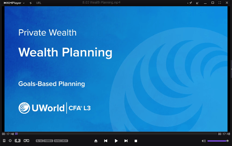 uworldl3cfa2026.png CFA 2026 UWorld Level 3 Private Wealth Pathway Video Lectures