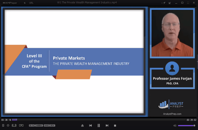 2027cfal3analystprepvideo_privatewealth.png 2027 CFA Level 3 AnalystPrep Videos & Slides Private Wealth Pathway