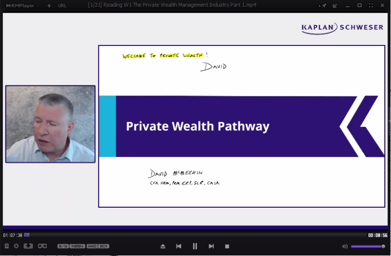 2027cfal3mastervideoswealth.png 2027 CFA Level 3 Schweser Masterclass Videos, Notes Private Wealth Pathway
