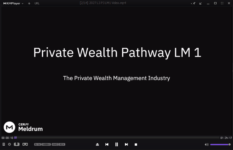 2027 CFA Level 3 Mark Meldrum Videos Private Wealth Pathway with Seminar