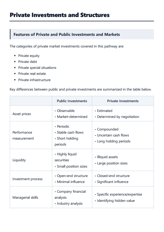 saltsolutions-private-market-topic-review.png CFA 2027 Level 3 Salt Solutions Topic Review (Notes & Assignment) Private Market Pathway